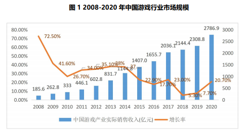 KU酷游官网-不凡成就非凡,相信品牌力量