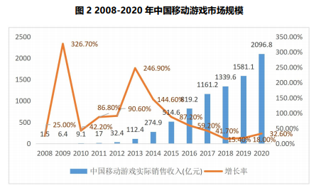 KU酷游官网-不凡成就非凡,相信品牌力量