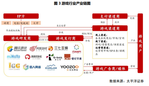 KU酷游官网-不凡成就非凡,相信品牌力量