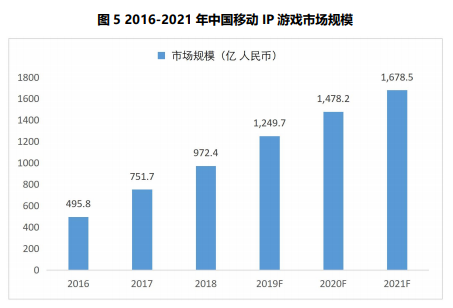 KU酷游官网-不凡成就非凡,相信品牌力量