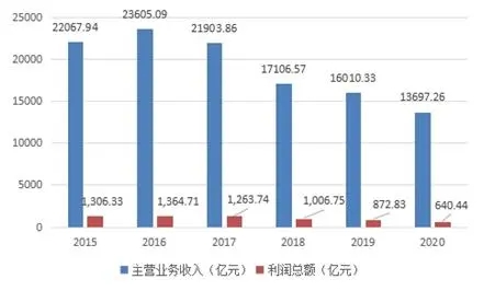KU酷游官网-不凡成就非凡,相信品牌力量