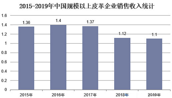 KU酷游官网-不凡成就非凡,相信品牌力量