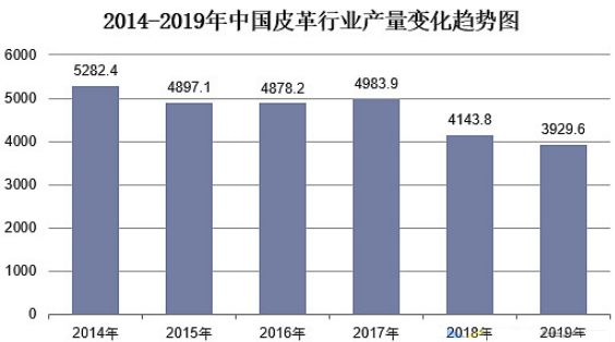 KU酷游官网-不凡成就非凡,相信品牌力量