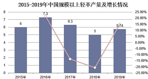 KU酷游官网-不凡成就非凡,相信品牌力量