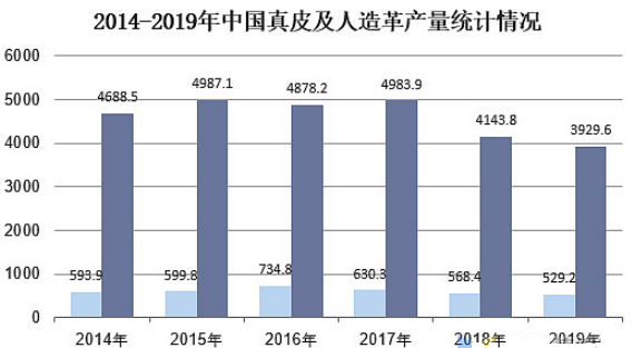 KU酷游官网-不凡成就非凡,相信品牌力量