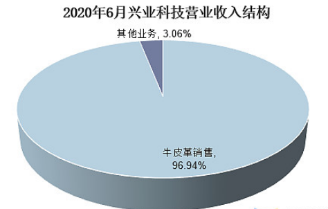 KU酷游官网-不凡成就非凡,相信品牌力量