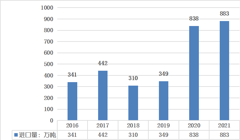KU酷游官网-不凡成就非凡,相信品牌力量