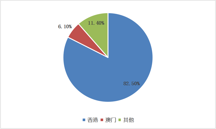 KU酷游官网-不凡成就非凡,相信品牌力量