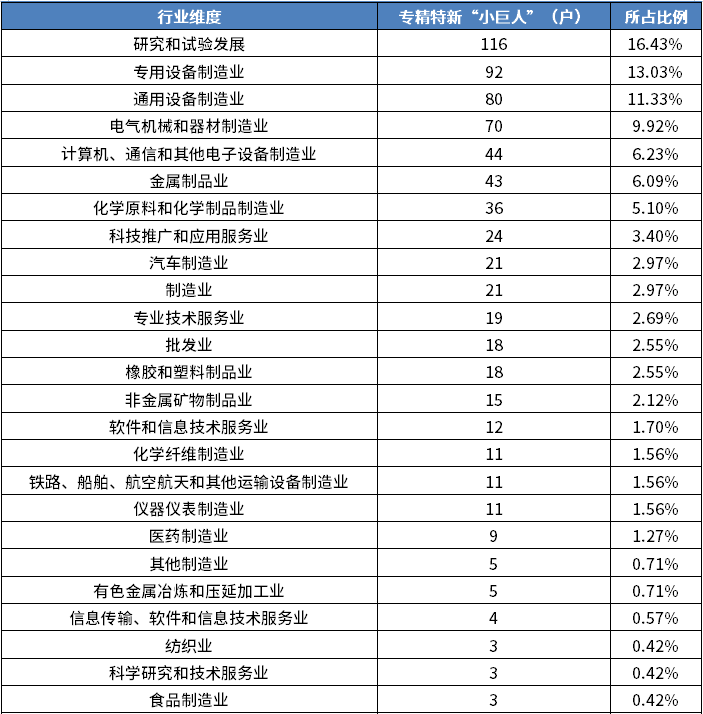 KU酷游官网-不凡成就非凡,相信品牌力量