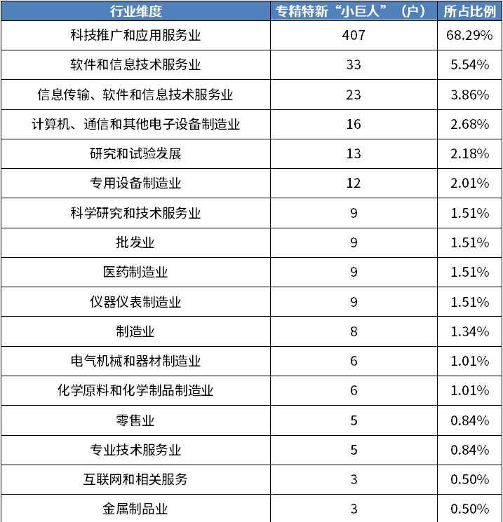 20230306033021_85335 KU酷游官网-不凡成就非凡,相信品牌力量