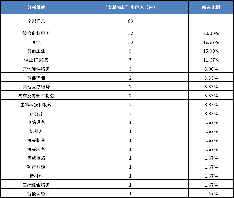 KU酷游官网-不凡成就非凡,相信品牌力量