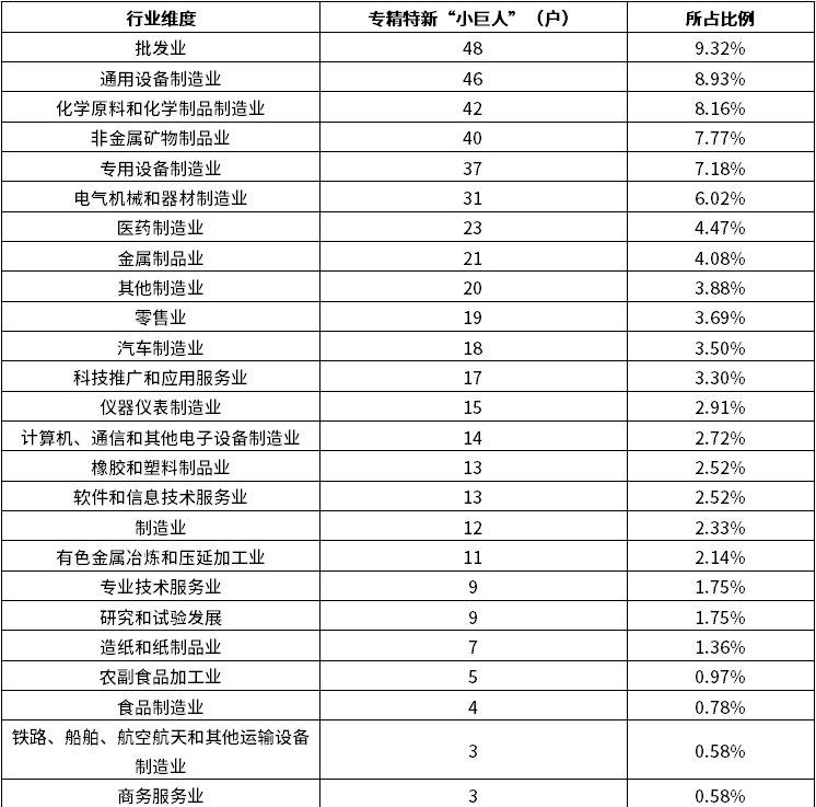 KU酷游官网-不凡成就非凡,相信品牌力量