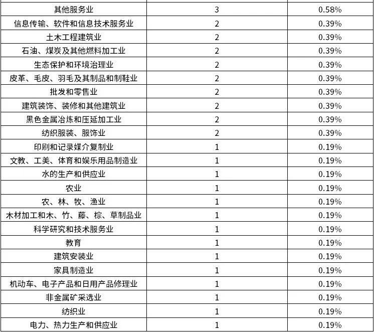 KU酷游官网-不凡成就非凡,相信品牌力量