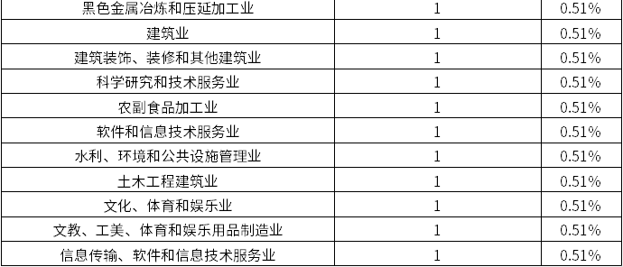 KU酷游官网-不凡成就非凡,相信品牌力量
