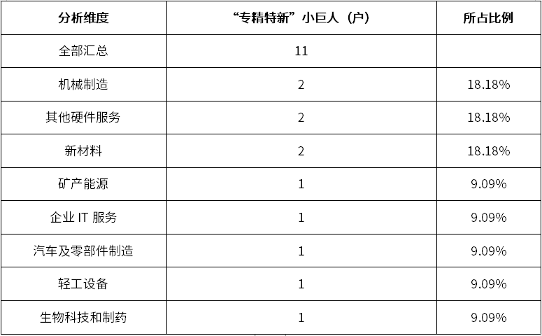 KU酷游官网-不凡成就非凡,相信品牌力量