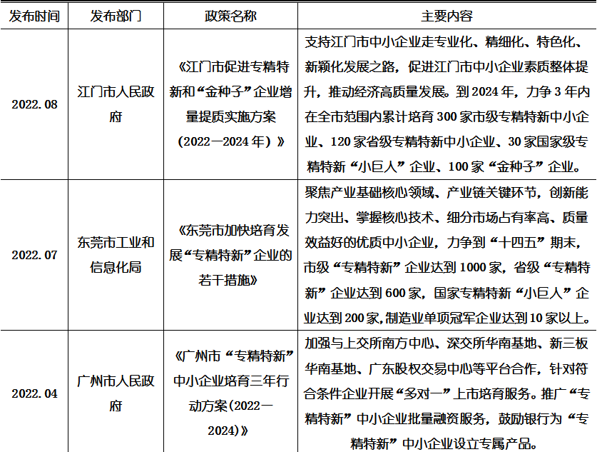 KU酷游官网-不凡成就非凡,相信品牌力量