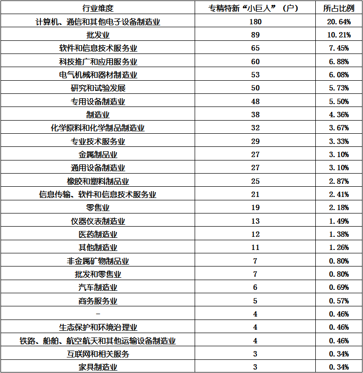KU酷游官网-不凡成就非凡,相信品牌力量