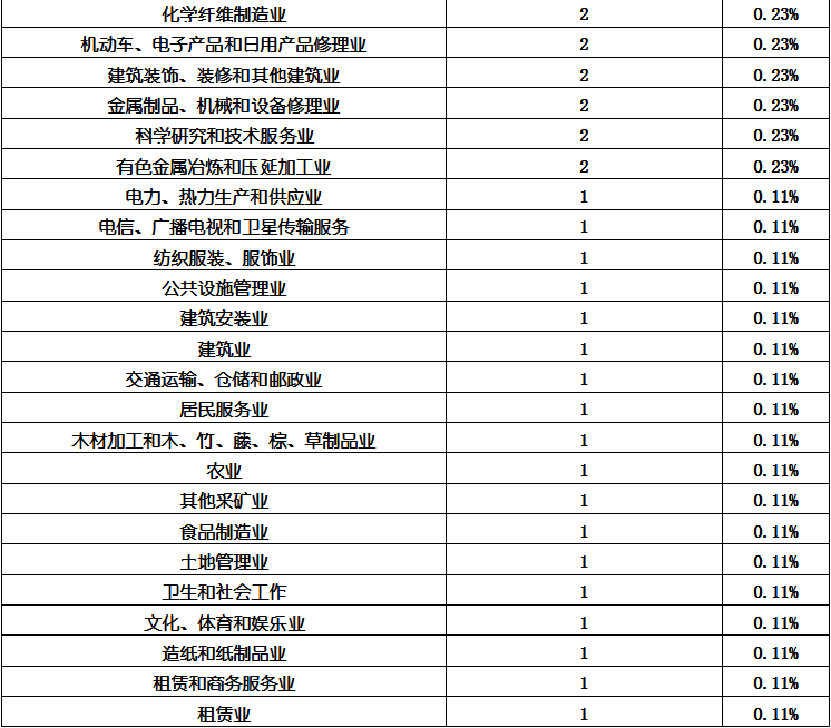 KU酷游官网-不凡成就非凡,相信品牌力量