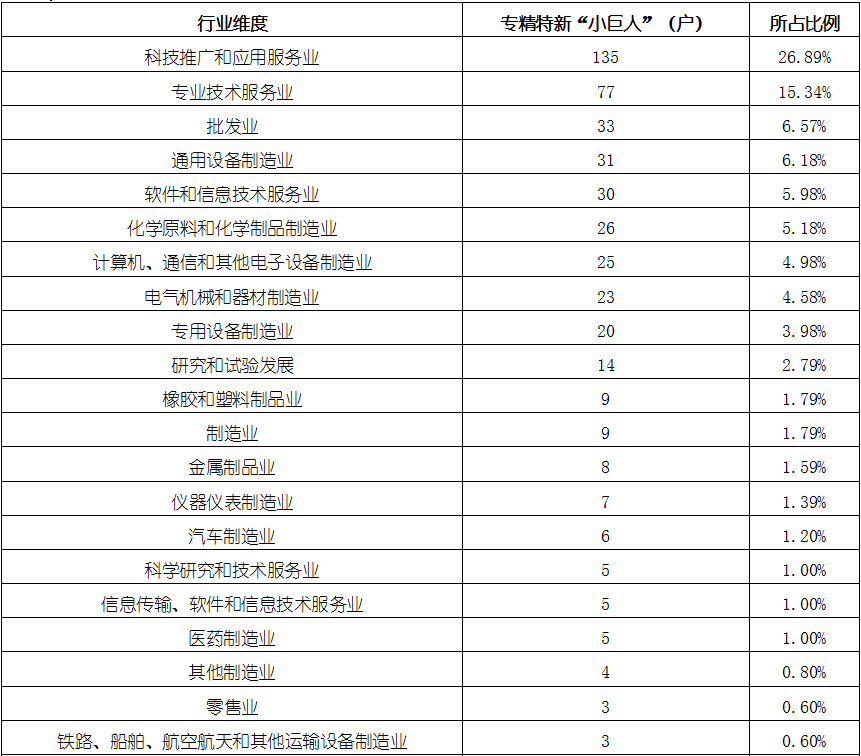 KU酷游官网-不凡成就非凡,相信品牌力量