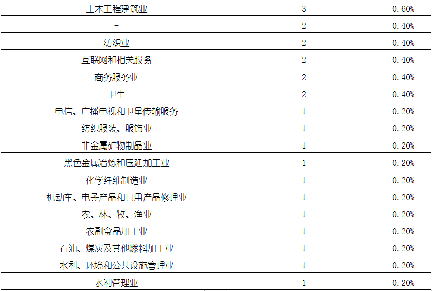 KU酷游官网-不凡成就非凡,相信品牌力量