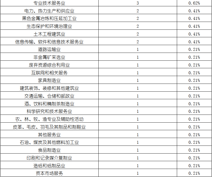 KU酷游官网-不凡成就非凡,相信品牌力量
