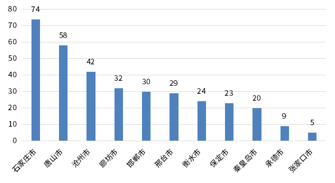 KU酷游官网-不凡成就非凡,相信品牌力量