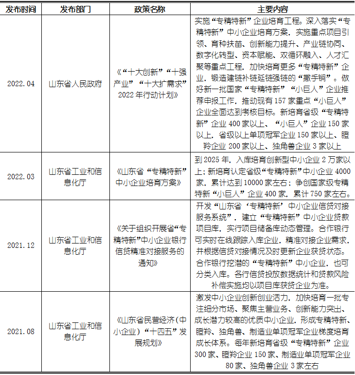 KU酷游官网-不凡成就非凡,相信品牌力量