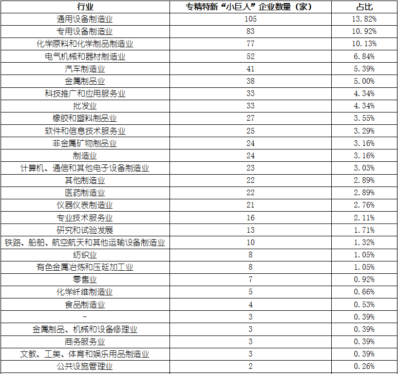 KU酷游官网-不凡成就非凡,相信品牌力量