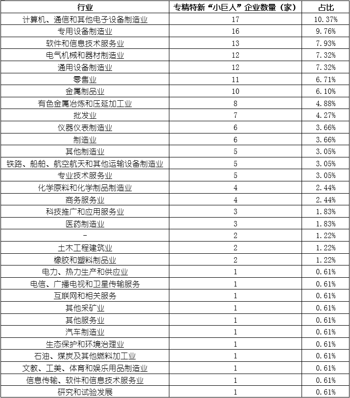 KU酷游官网-不凡成就非凡,相信品牌力量