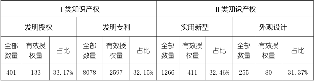 KU酷游官网-不凡成就非凡,相信品牌力量