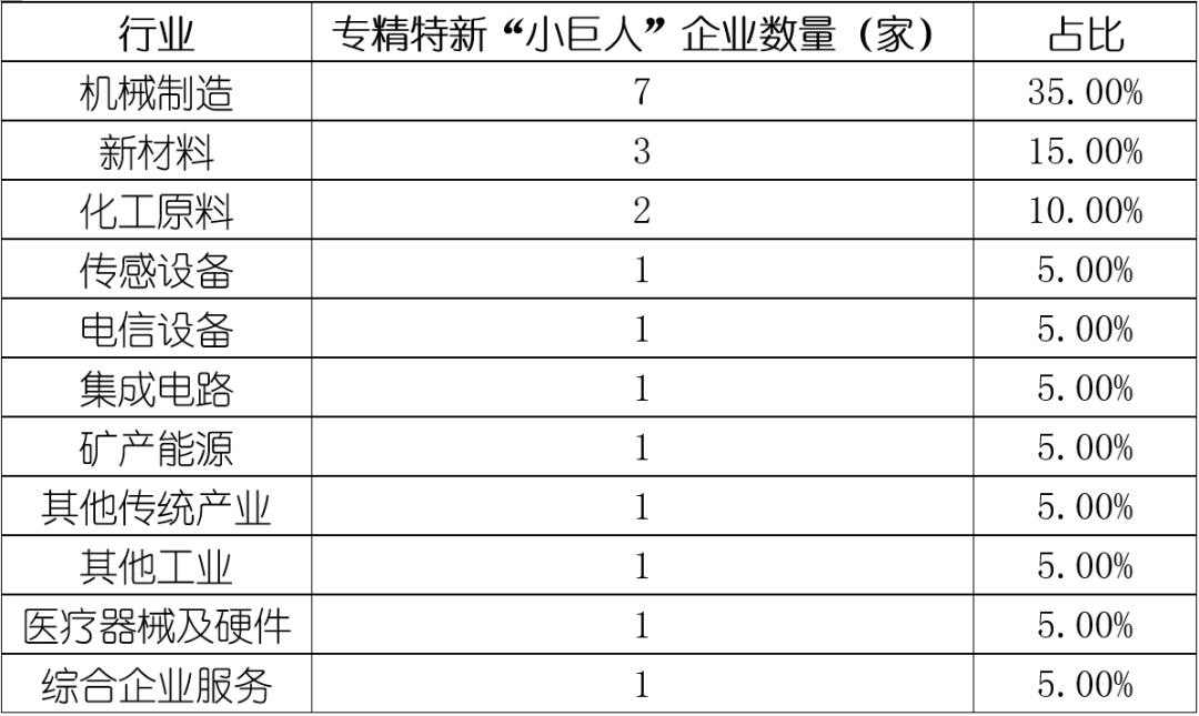 KU酷游官网-不凡成就非凡,相信品牌力量