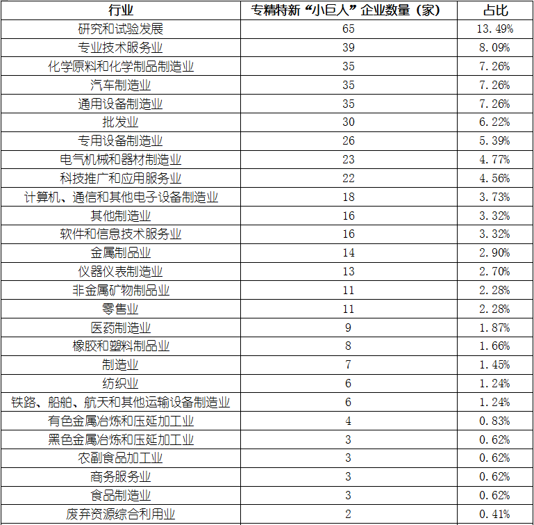 20230306165349_12958 KU酷游官网-不凡成就非凡,相信品牌力量