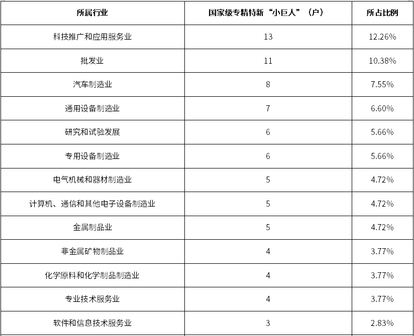 KU酷游官网-不凡成就非凡,相信品牌力量