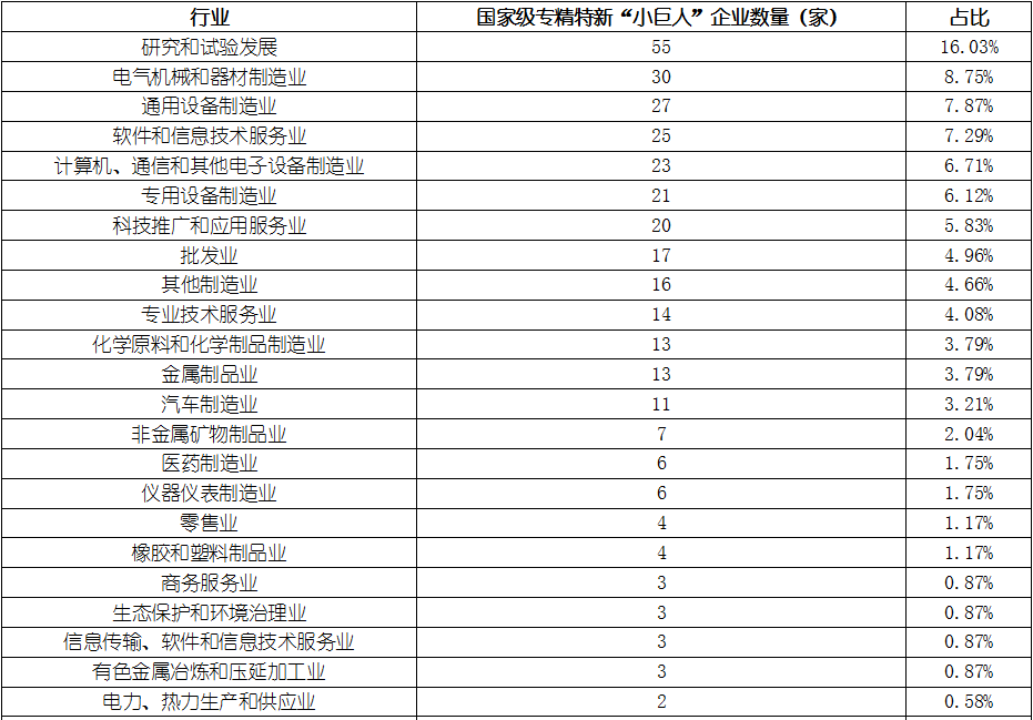KU酷游官网-不凡成就非凡,相信品牌力量