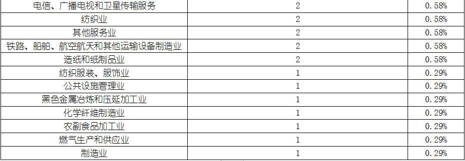 KU酷游官网-不凡成就非凡,相信品牌力量