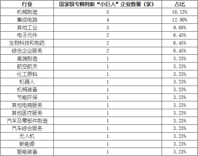 KU酷游官网-不凡成就非凡,相信品牌力量