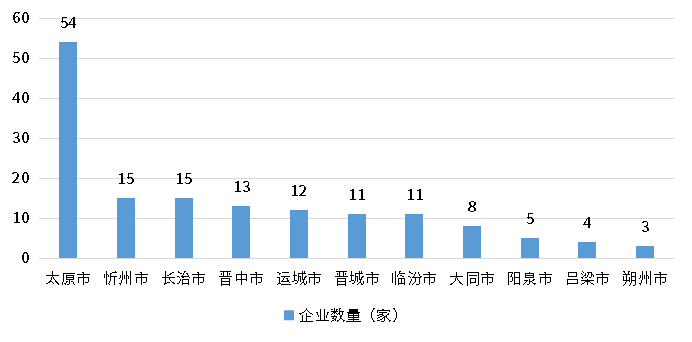 KU酷游官网-不凡成就非凡,相信品牌力量