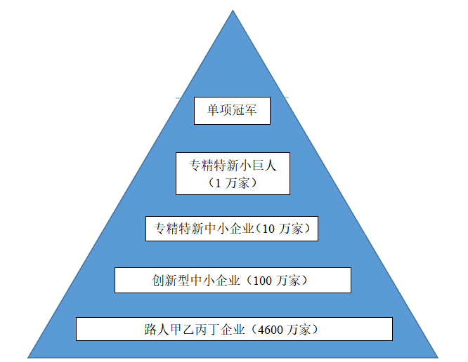 20230308023940_22689 KU酷游官网-不凡成就非凡,相信品牌力量
