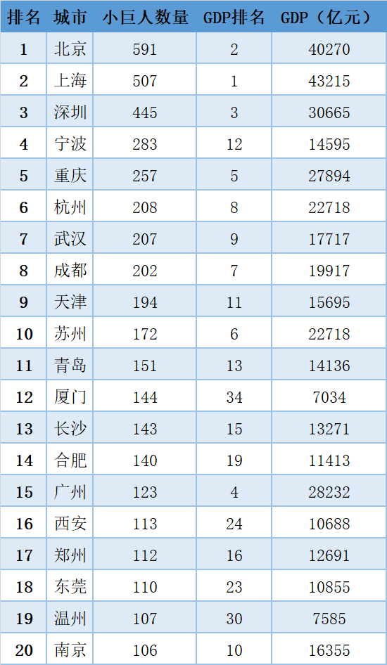KU酷游官网-不凡成就非凡,相信品牌力量